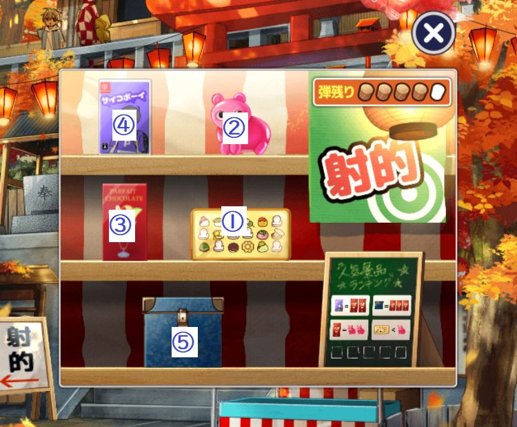 記憶をなくした子 お祭りの記憶